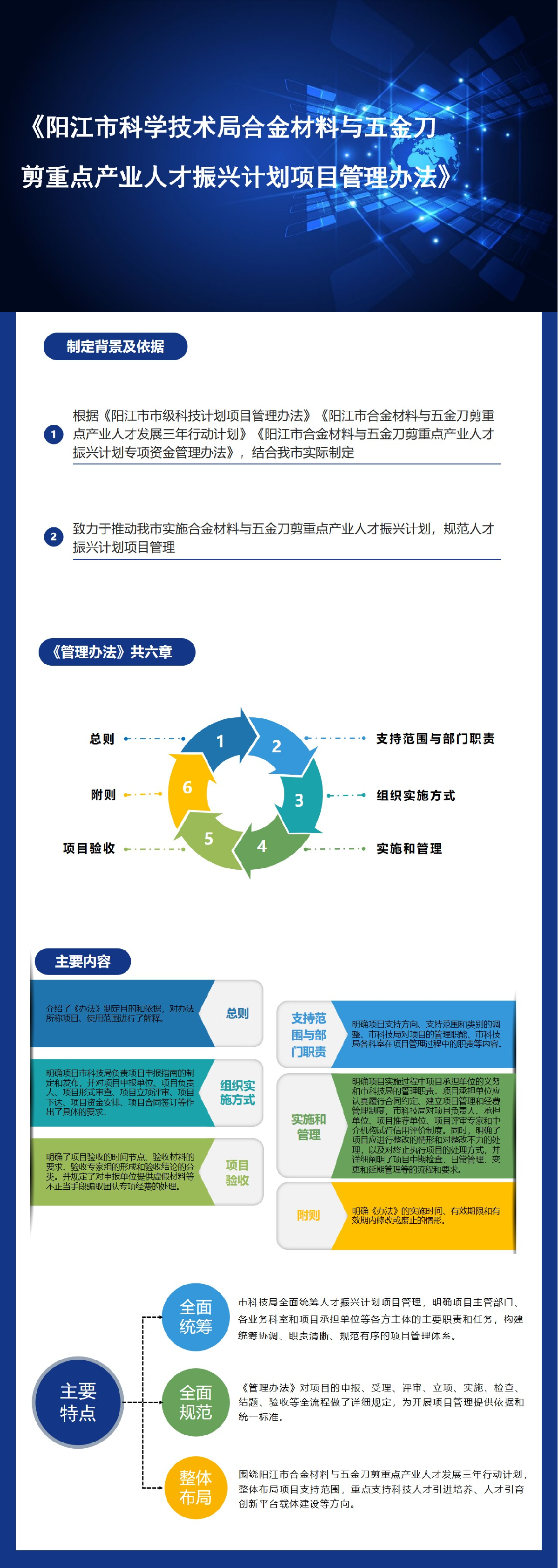 一圖讀懂《陽江市科學(xué)技術(shù)局合金材料與五金刀剪重點(diǎn)產(chǎn)業(yè)人才振興計劃項(xiàng)目管理辦法》.png